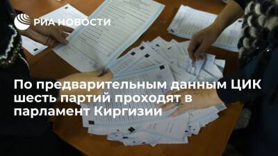 Шесть партий проходят в парламент Киргизии после обработки 97,43 процента бюллетеней