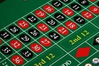 В КНР раскрыли нелегальную сеть, которая заманивала любителей азарта в российские казино
