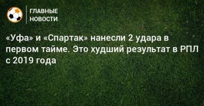 «Уфа» и «Спартак» нанесли 2 удара в первом тайме. Это худший результат в РПЛ с 2019 года