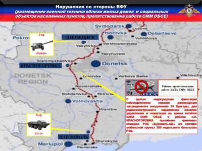 НМ ДНР: Украина намеренно нарушает режим прекращения огня
