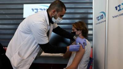Вакцинация против коронавируса в Израиле: Третью "бустерную" дозу получили 43% населения страны