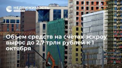 Объем средств на счетах эскроу вырос до 2,7 трлн рублей к 1 октября, сообщил Банк России