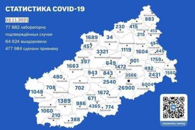 В 28 районах Тверской области зарегистрировали новые случаи заражения коронавирусом