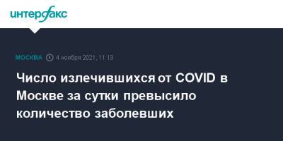 Число излечившихся от COVID в Москве за сутки превысило количество заболевших
