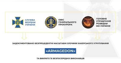 В СБУ раскрыли группировку хакеров ФСБ «Armagedon»: атаковали сайты украинских госорганов