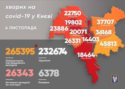 В Киеве стремительно растет смертность от коронавируса