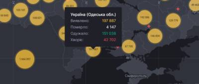 Реанимационные койки Одесской области заняты ковидными больными на 100 %
