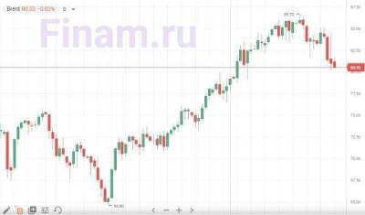 Рынок открылся падением - продают "РУСАЛ"