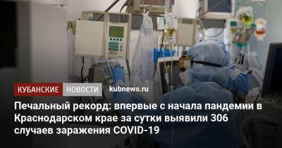 Печальный рекорд: впервые с начала пандемии в Краснодарском крае за сутки выявили 306 случаев заражения COVID-19