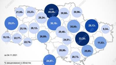 Карта вакцинации: ситуация в областях Украины на 5 ноября