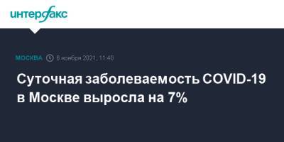 Суточная заболеваемость COVID-19 в Москве выросла на 7%
