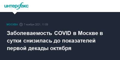 Заболеваемость COVID в Москве в сутки снизилась до показателей первой декады октября