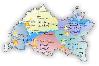 Гололедицу и сильный ветер прогнозируют синоптики 8 ноября в Татарстане