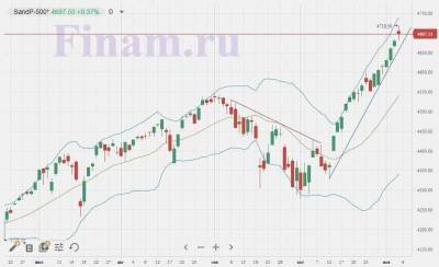 Почему Банк России в декабре повысит ставку сразу на 1%