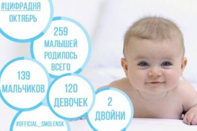 259 малышей родились в Смоленске за прошедший месяц