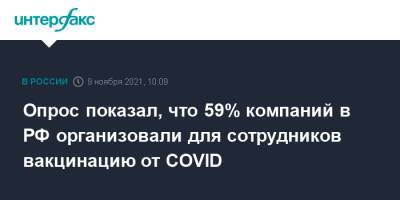Опрос показал, что 59% компаний в РФ организовали для сотрудников вакцинацию от COVID