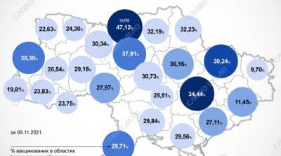 Карта вакцинации: ситуация в областях Украины на 9 ноября