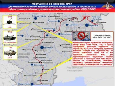 Украина переправила на Донбасс несколько десятков гаубиц «Гвоздика» и Д-30, — Басурин