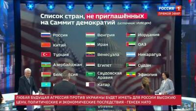 Телевизор обиделся на то, что Россию не признают демократической страной