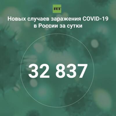 За сутки в России выявили 32 837 случаев инфицирования коронавирусом