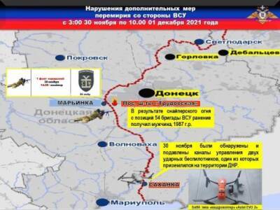 Националистические «Медведи» активно используют ударные БПЛА на Донбассе — НМ ДНР