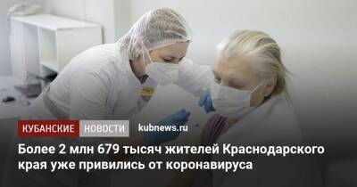 Более 2 млн 679 тысяч жителей Краснодарского края уже привились от коронавируса