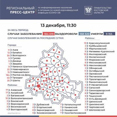 Количество инфицированных COVID-19 на Дону превысило 184 тысячи человек