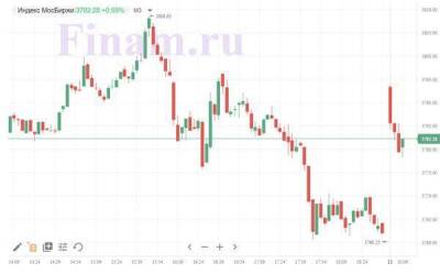 Рынок РФ растет, пользуясь позитивом в нефти