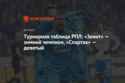 Турнирная таблица РПЛ: «Зенит» — зимний чемпион, «Спартак» — девятый