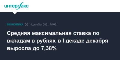 Средняя максимальная ставка по вкладам в рублях в I декаде декабря выросла до 7,38%