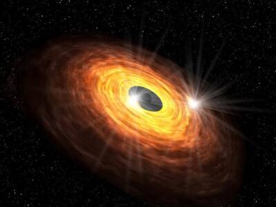 Черная дыра в центре Млечного Пути в 4,3 миллиона раз тяжелее Солнца
