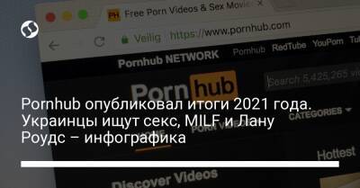 Pornhub опубликовал итоги 2021 года. Украинцы ищут секс, MILF и Лану Роудс – инфографика