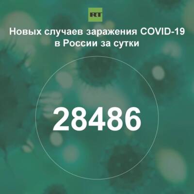 За сутки в России выявили 28 486 случаев инфицирования коронавирусом