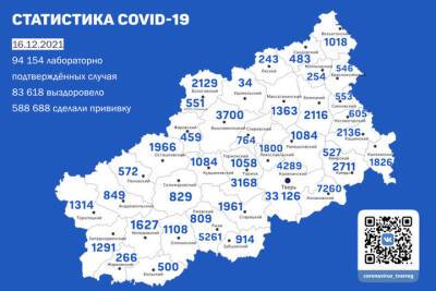 Новые случаи Covid-19 зарегистрировали в 30 муниципалитетах Тверской области