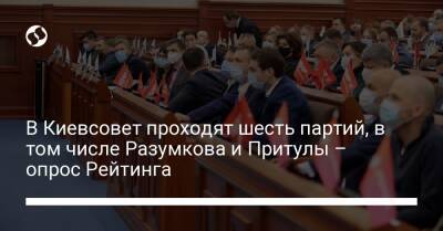 В Киевсовет проходят шесть партий, в том числе Разумкова и Притулы – опрос Рейтинга