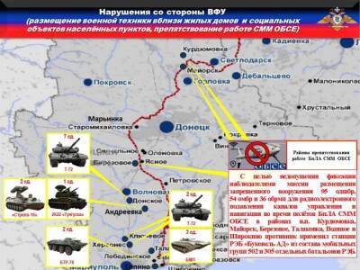Украинские боевики размещают военную технику вблизи населенных пунктов