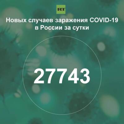 За сутки в России выявили 27 743 случая инфицирования коронавирусом