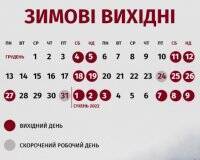Сколько будем отдыхать на Новый год: украинцев ждет несколько длинных выходных
