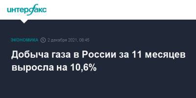 Добыча газа в России за 11 месяцев выросла на 10,6%