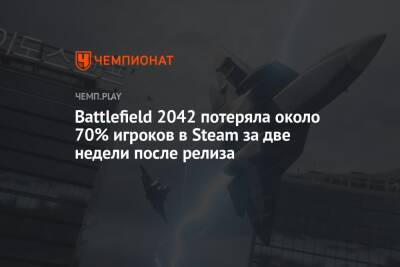Battlefield 2042 потеряла около 70% игроков в Steam за две недели после релиза