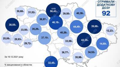 Карта вакцинации: ситуация в областях Украины на 20 декабря