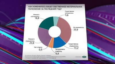 90 секунд 16:00