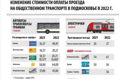 Проезд в подмосковном общественном транспорте станет самым дорогим в России