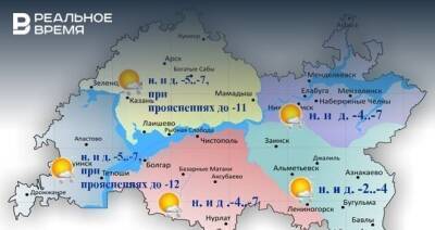 Сегодня в Татарстане ожидается до -7 градусов