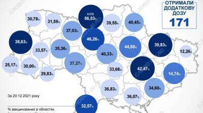 Карта вакцинации: ситуация в областях Украины на 21 декабря
