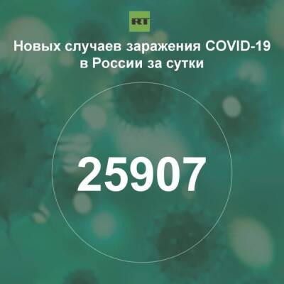 За сутки в России выявили 25 907 случаев инфицирования коронавирусом