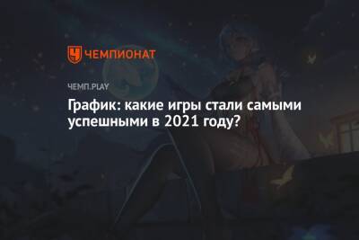 Какие игры стали самыми успешными в 2021 году: Fortnite, PUBG, Roblox, Cyberpunk 2077, Genshin Impact