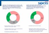 SOCIS: Больше 60% украинцев считает, что Зеленский прилагает недостаточно усилий для предотвращения российского вторжения