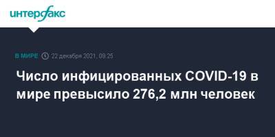 Число инфицированных COVID-19 в мире превысило 276,2 млн человек