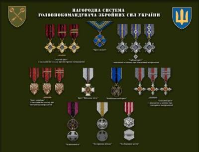 Для «героев войны с Россией» главком ВСУ «придумал» кресты ОУН-УПА